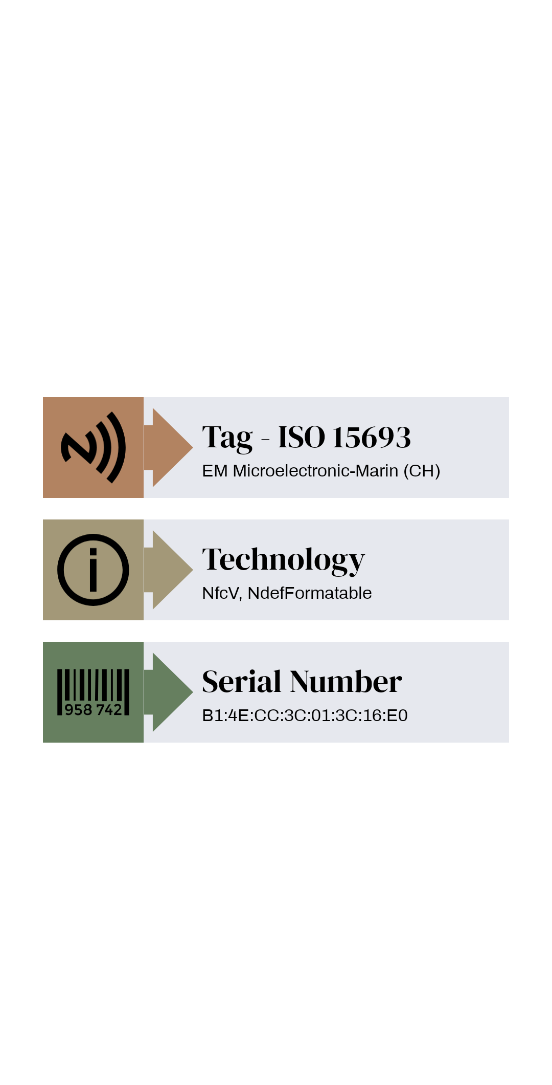 Authentic Louis Vuitton Multipochette Accessoires Wild At Heart